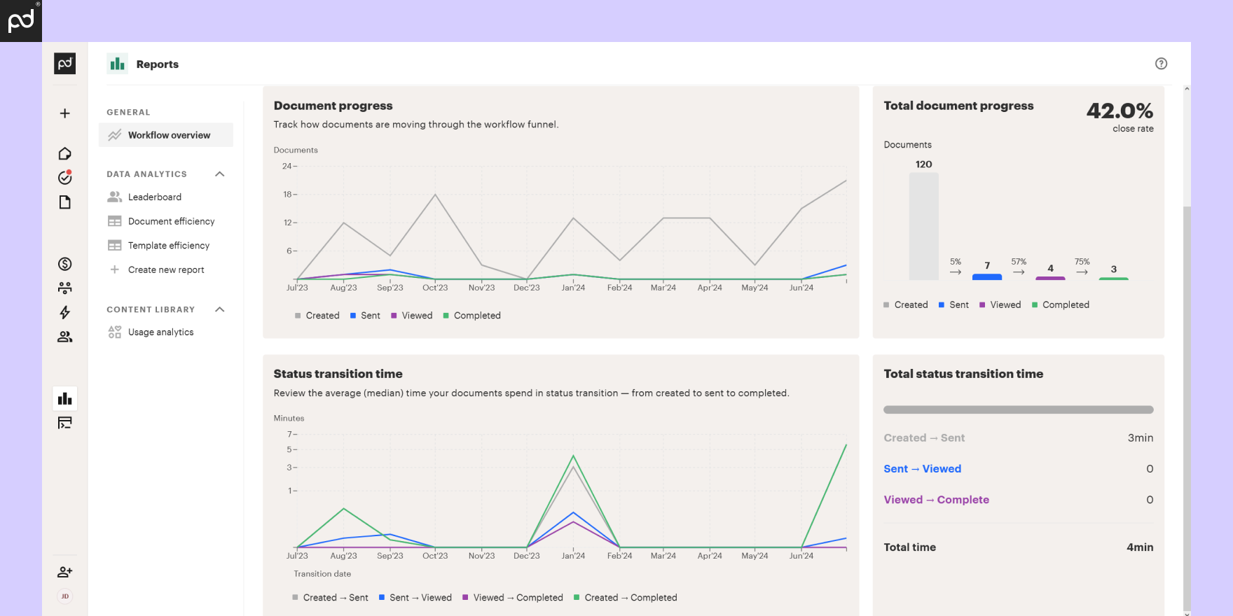 Image from The in-depth guide to invoice approval workflow