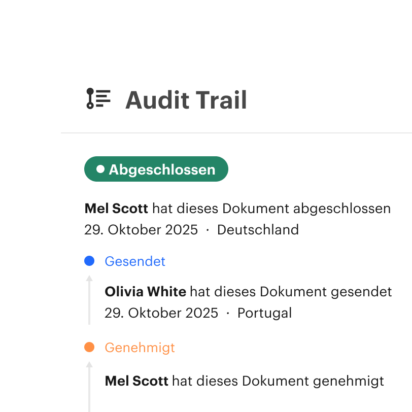 Audit Trail Notifications