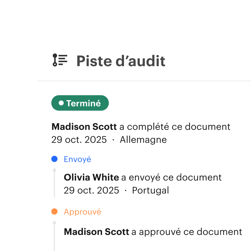 Audit Trail Notifications
