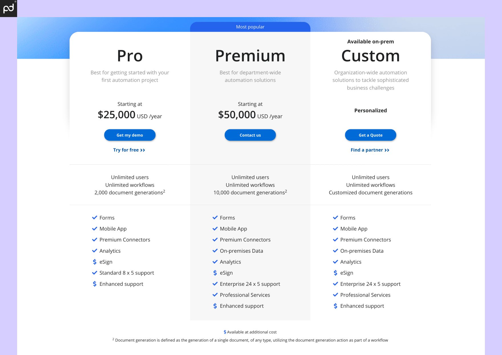 An image depicting Nintex’s pricing plans for their Automation platform. Electronic signature tools are listed as a feature add-on.