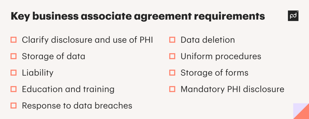 Image from What is a business associate agreement (BAA)? HIPAA compliance explained + template