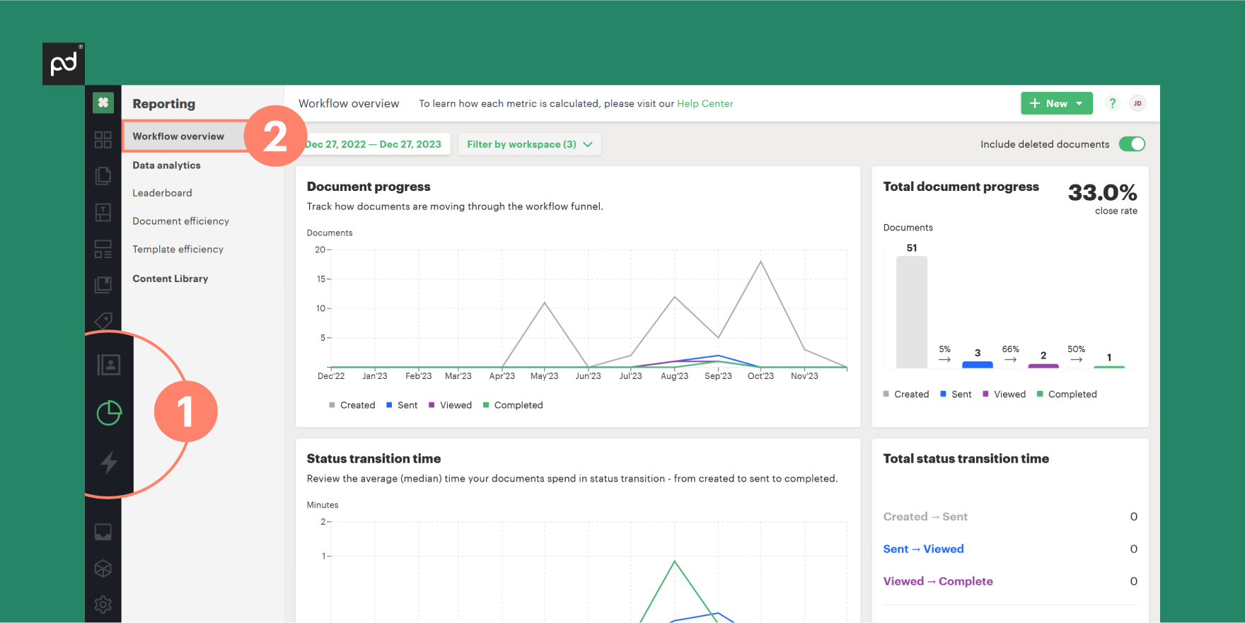 PandaDoc document tracking software