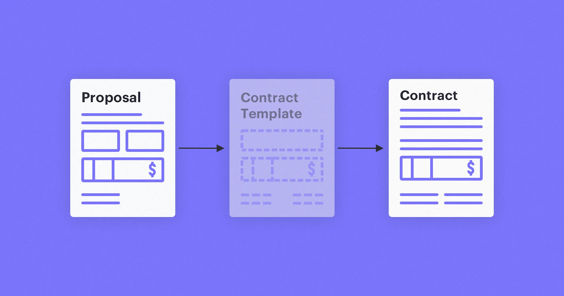 Featured: Automatically transfer data between documents