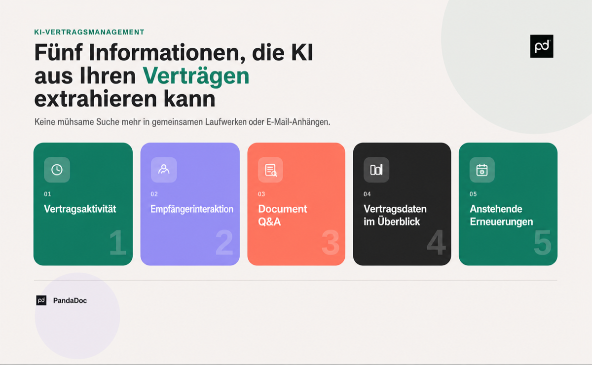 Image from 5 Things AI can pull from your contracts (so you don't have to)