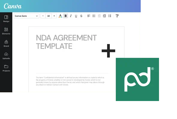 Canva Pandadoc NL