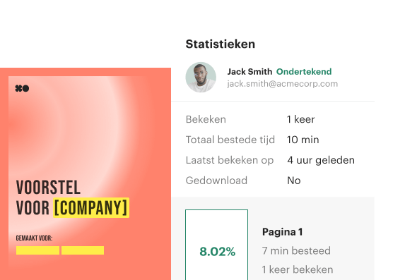 Contract Analytics Website NL