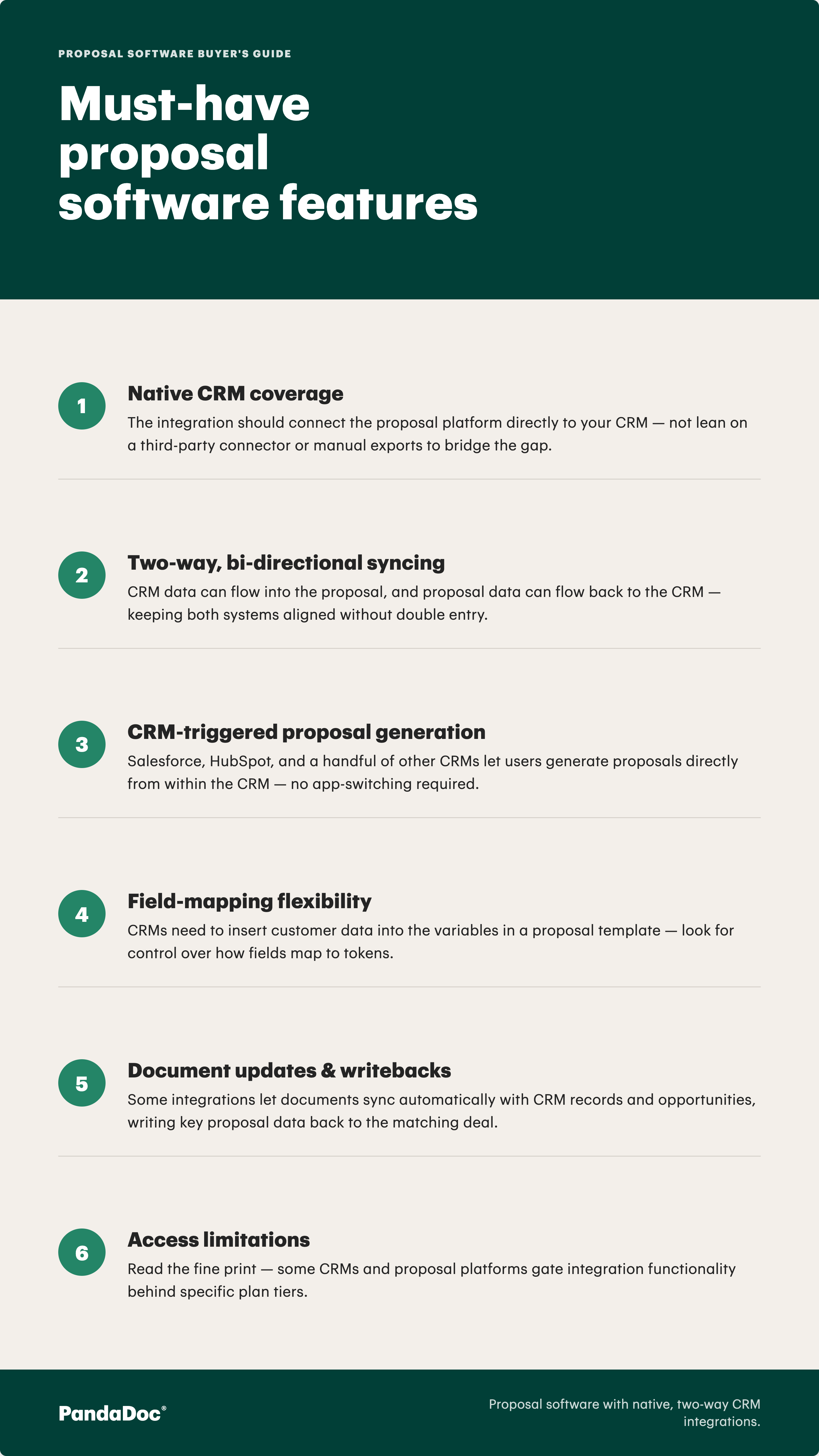 proposal software with crm integration checklist