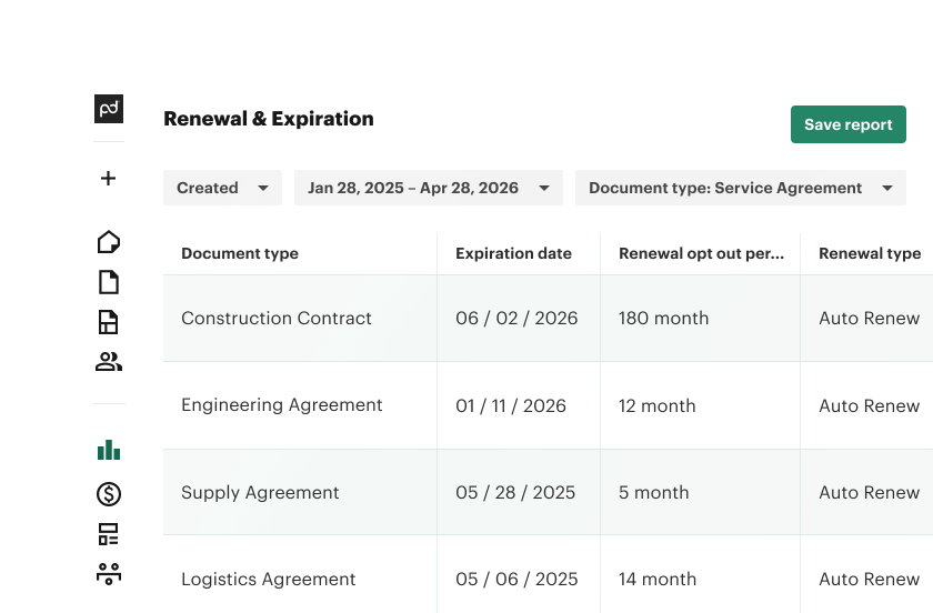 Renewal and Expiration organized UI.