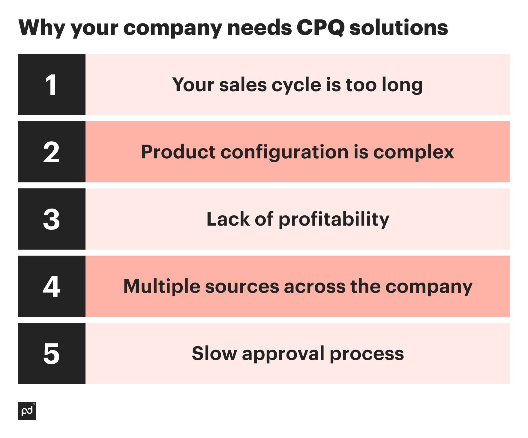 Image from How CPQ software enables smarter construction quotes