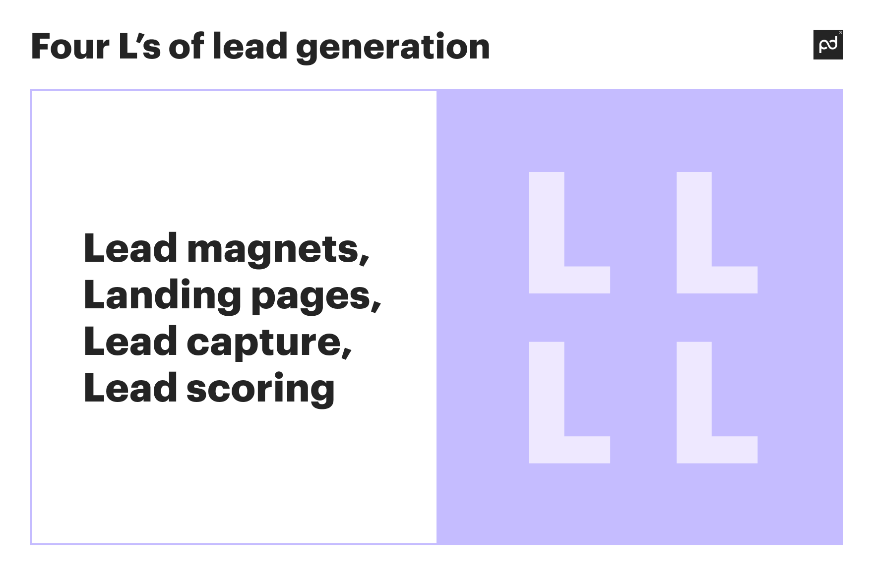 Four L’s of lead generation
