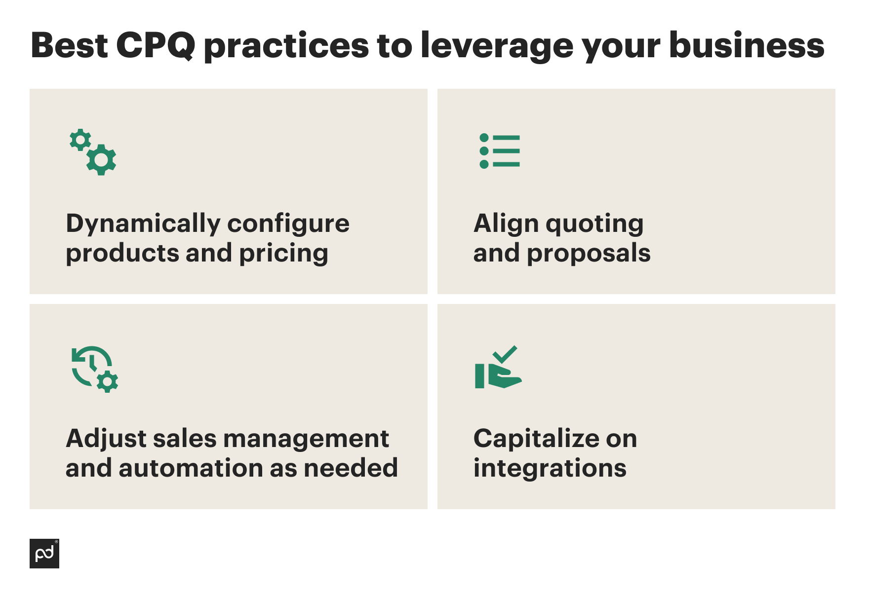 Image from 4 CPQ best practices to optimize your sales cycle