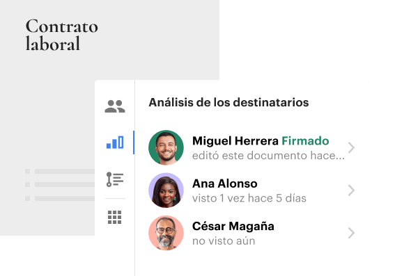 Activity ES