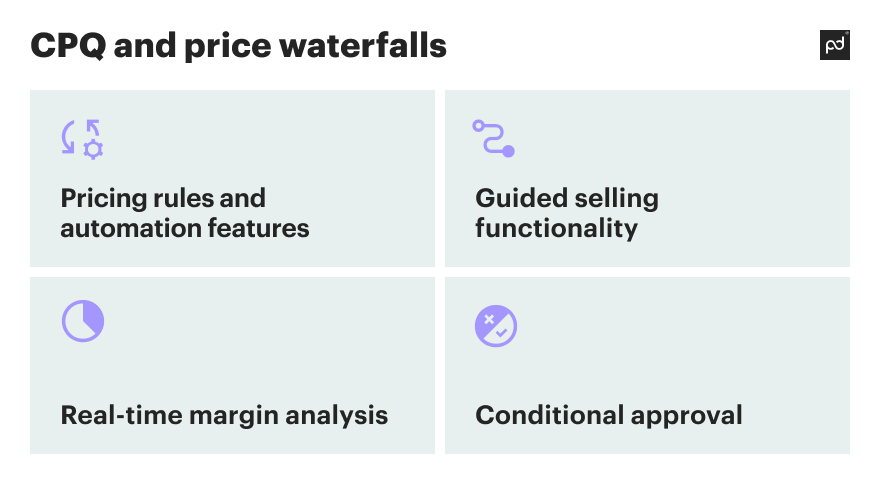 Image from CPQ Price waterfall: how it works and why you need it in your pricing strategy