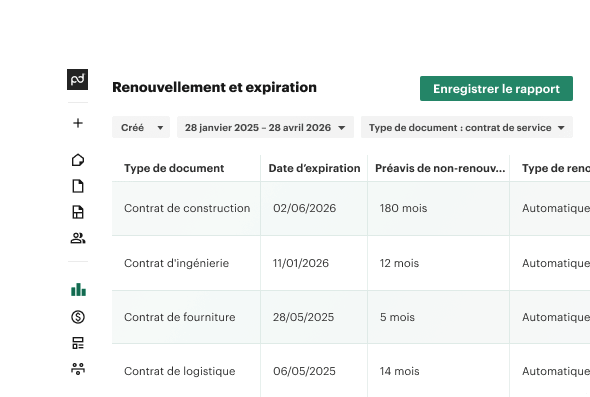 Contract Renewal Expiration Report FR