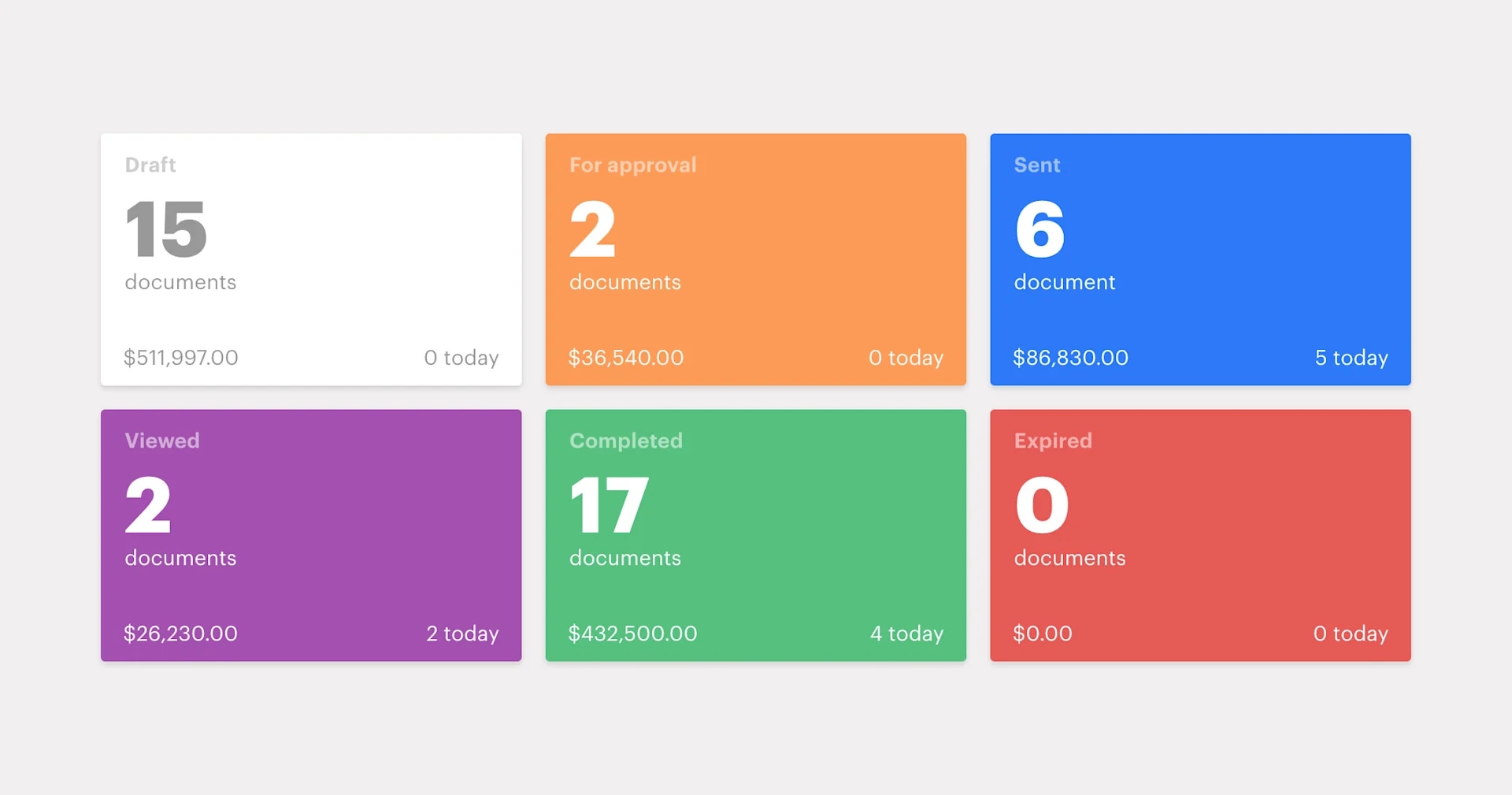 Featured: Closing 2017 with a bang -- dashboard and mobile app updates