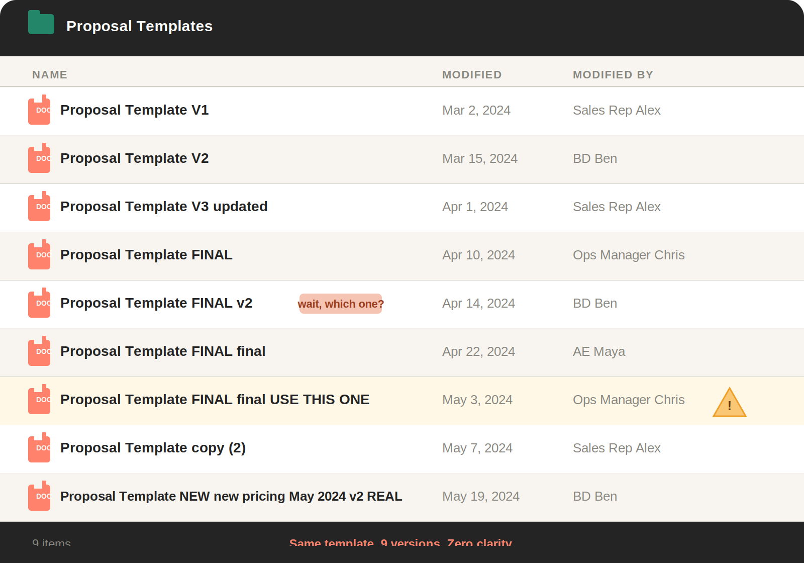 Image from Content library vs shared drive: why sales teams need a smarter way to store templates