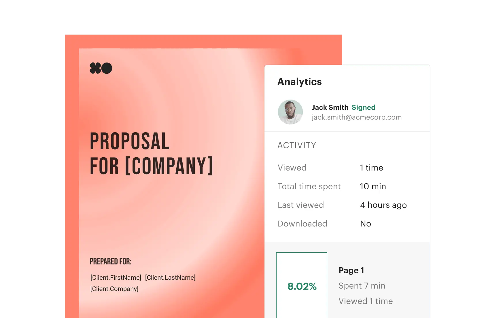 Reporting and analytics to drive performance