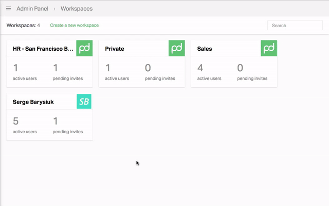 Admin Panel - Global Users List
