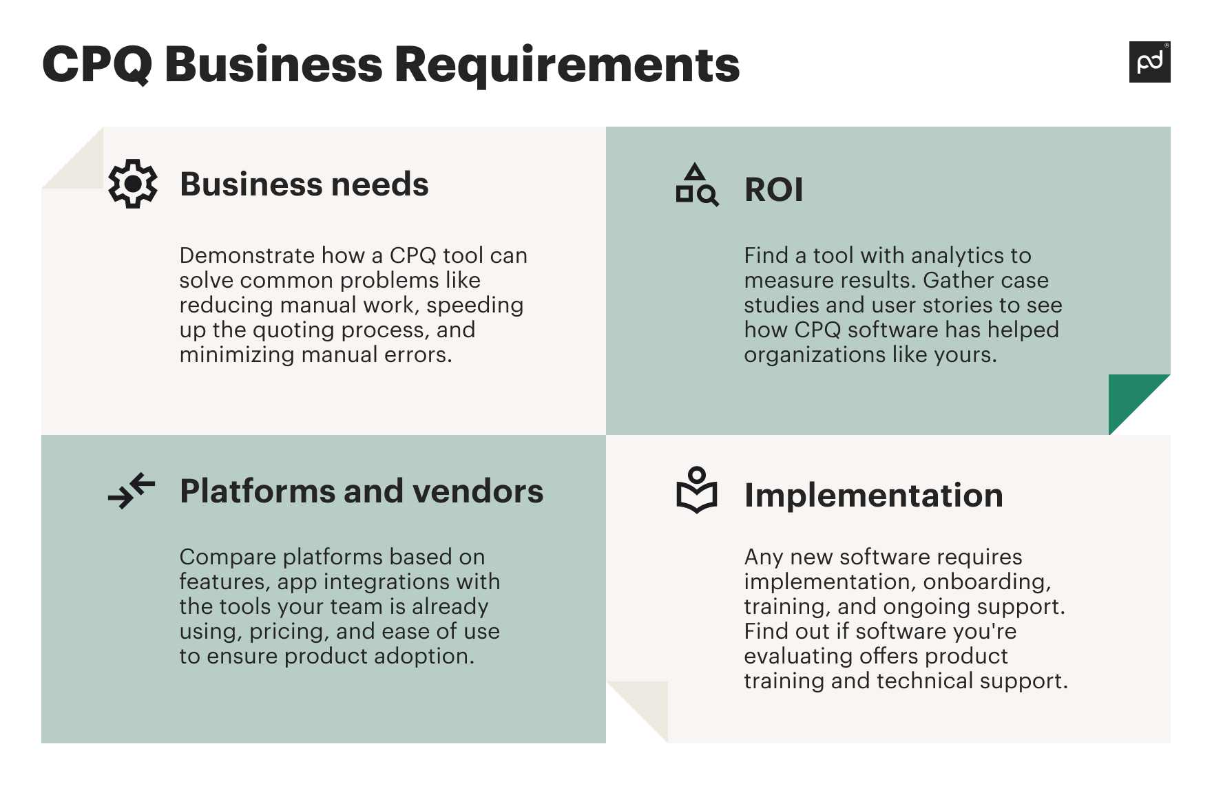 Image from CPQ Requirements: How to ensure accuracy and speed in the sales cycle