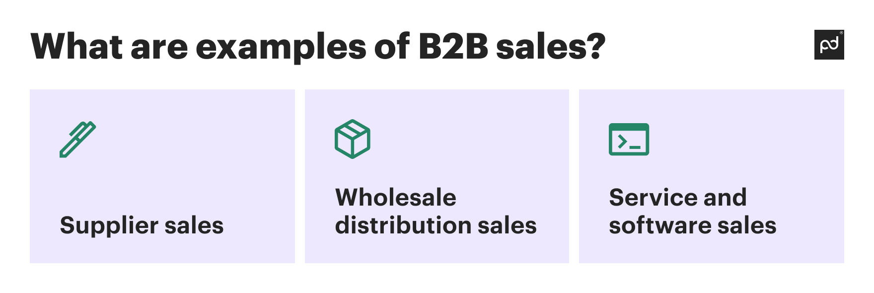 Image from A top guide to business to business sales, process, strategy, and examples