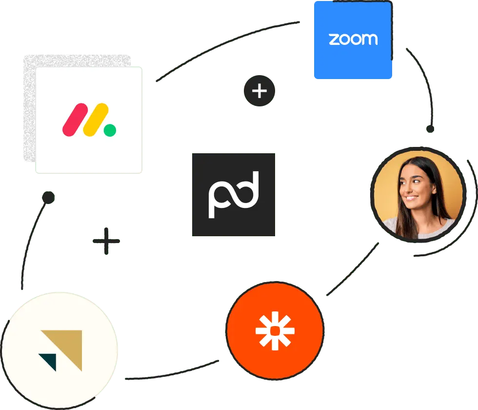 Integrations