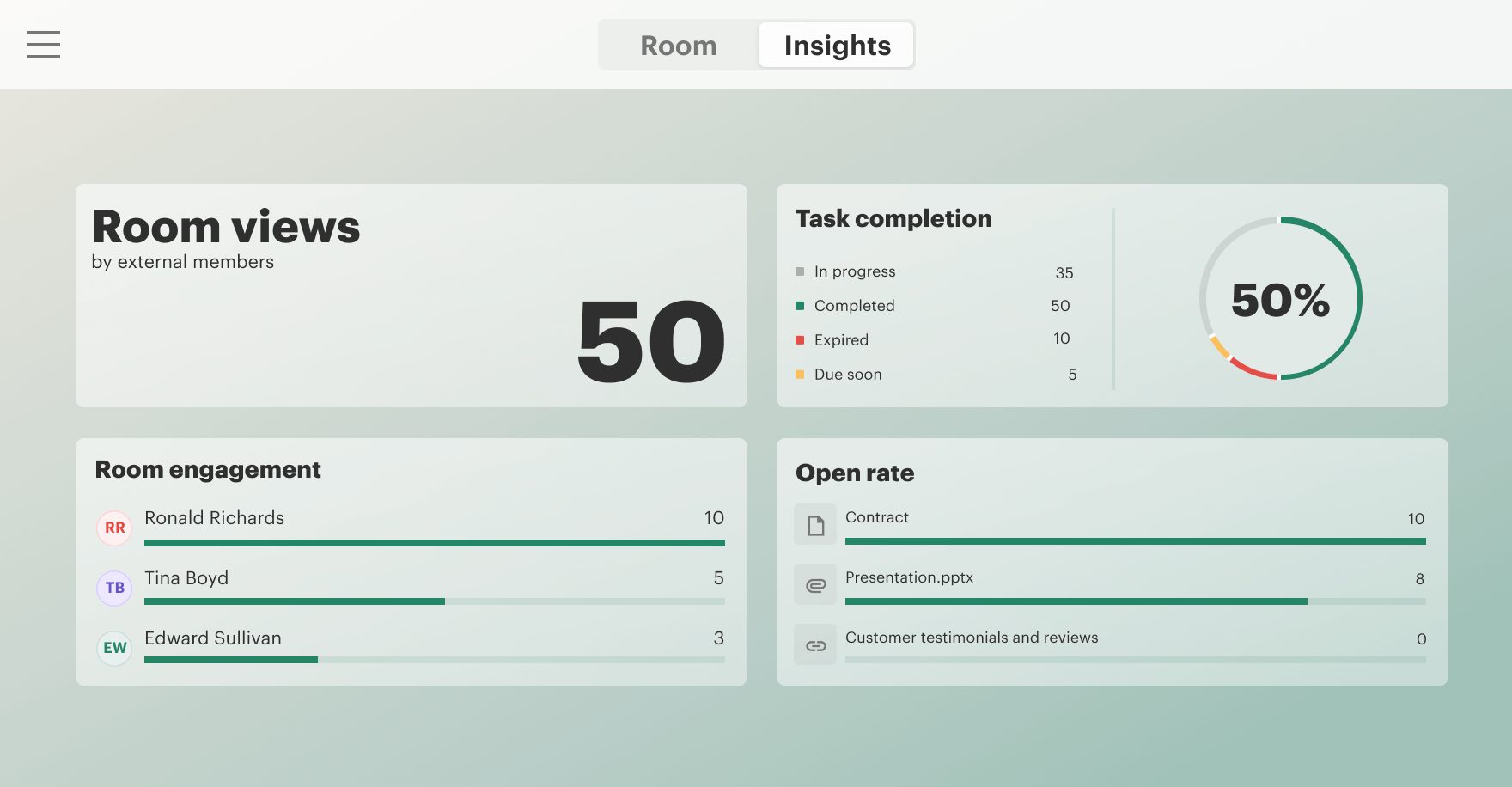 Image from PandaDoc’s 2025 in review: The year we made documents work for you