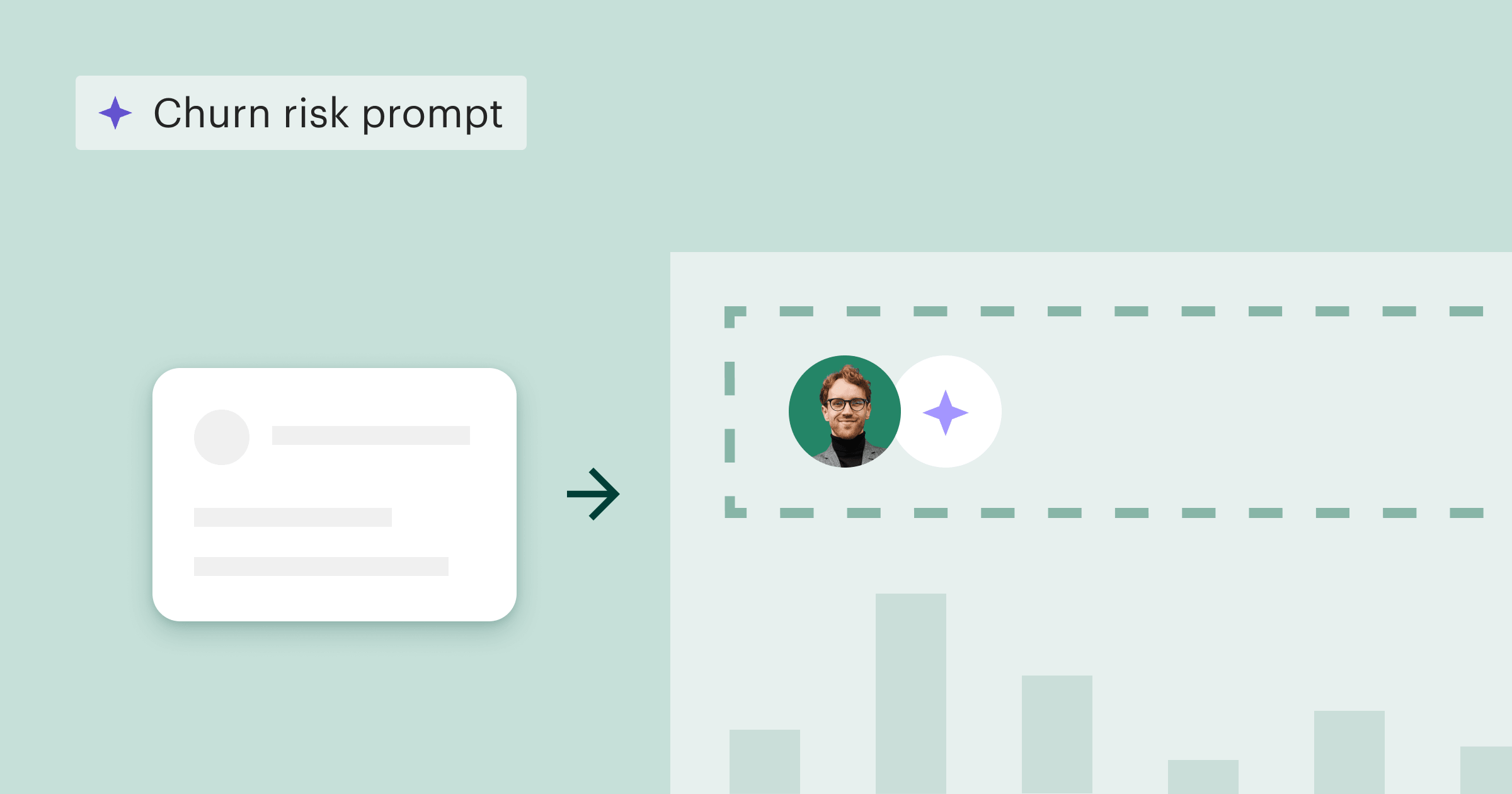 AI prompt for customer churn risk