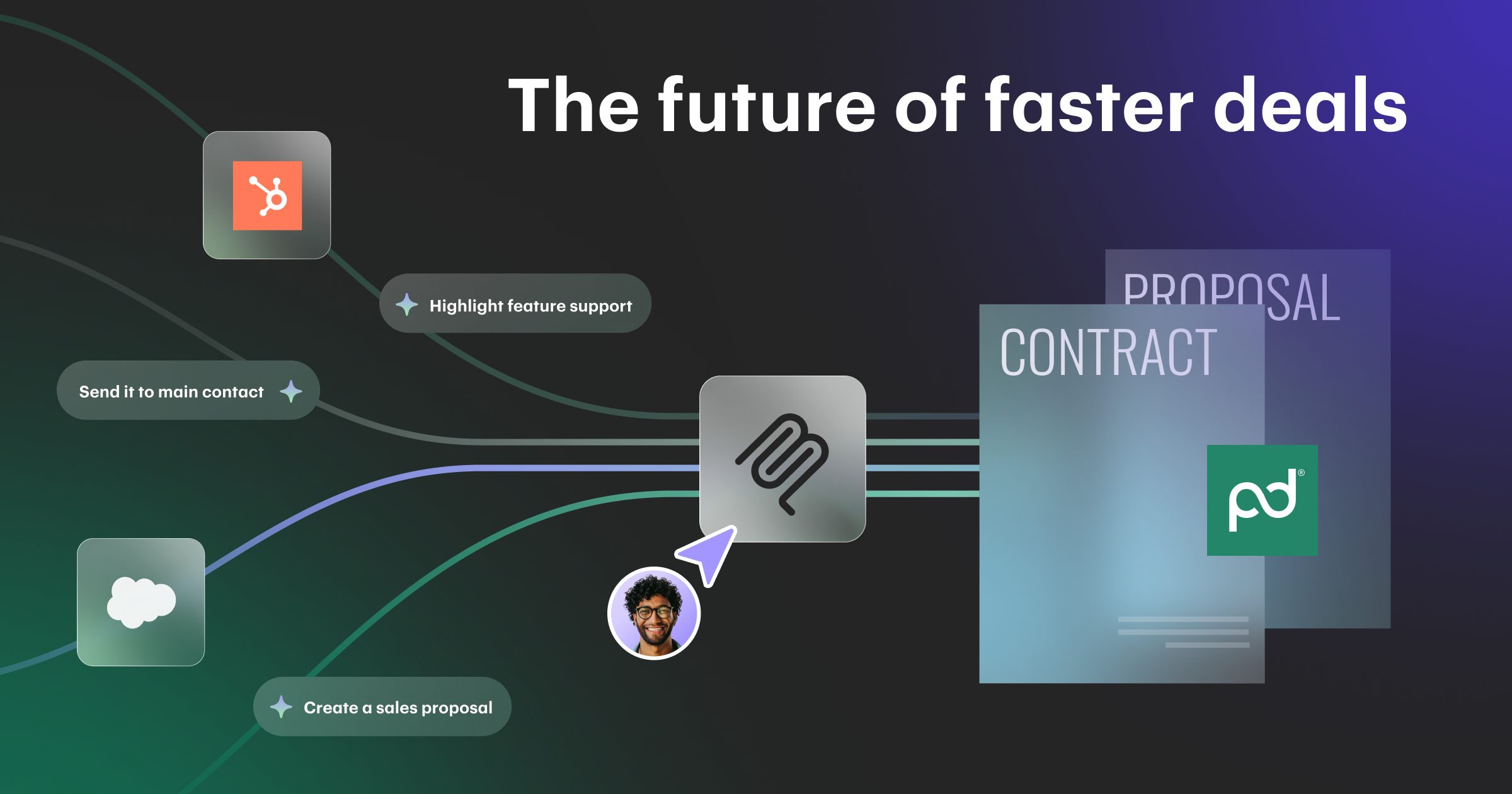 Featured: PandaDoc MCP: Faster deals, smarter contracts, stronger GTM alignment