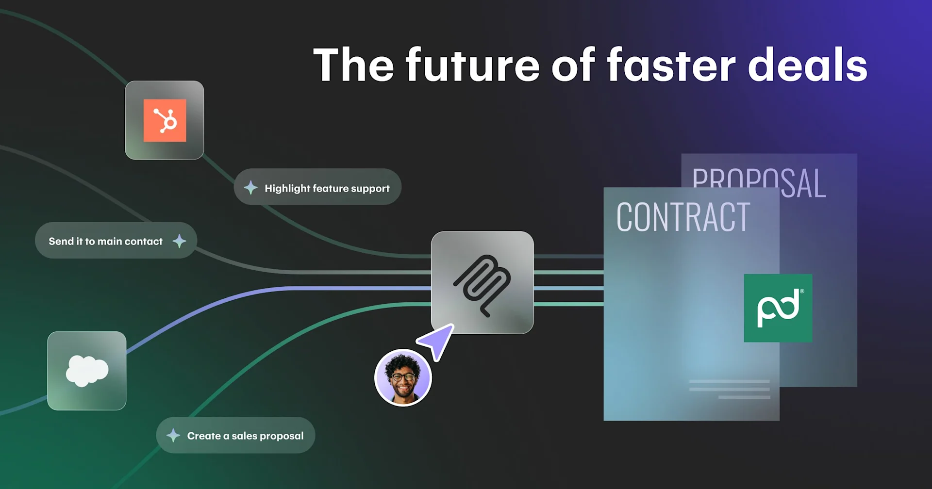 Featured: PandaDoc MCP: Faster deals, smarter contracts, stronger GTM alignment