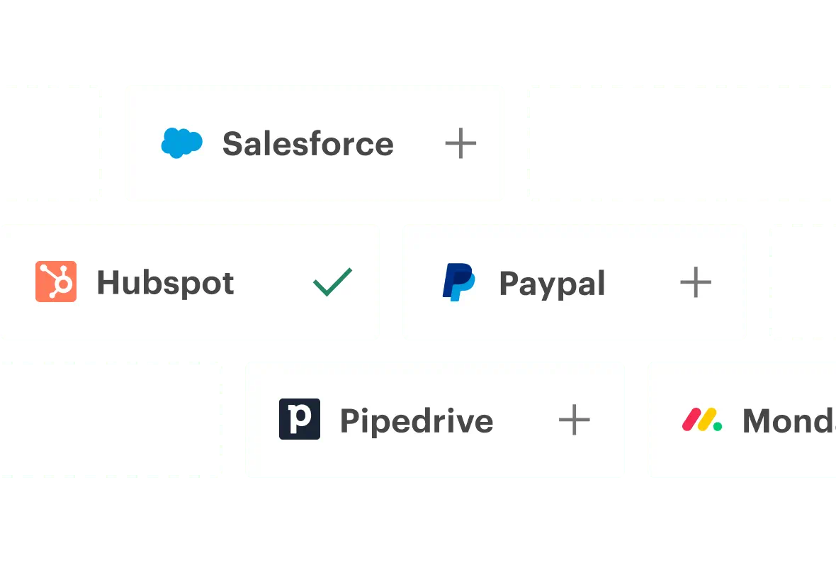 Proposal Integrations