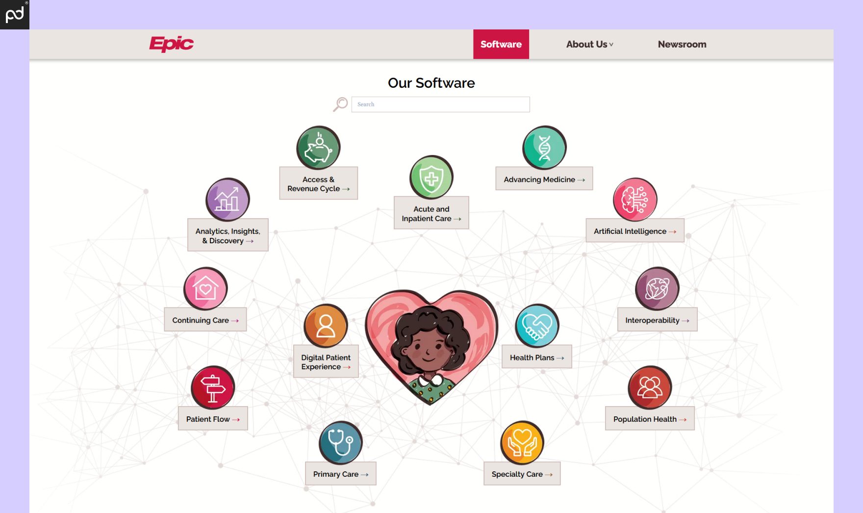 epic for healthcare document automation