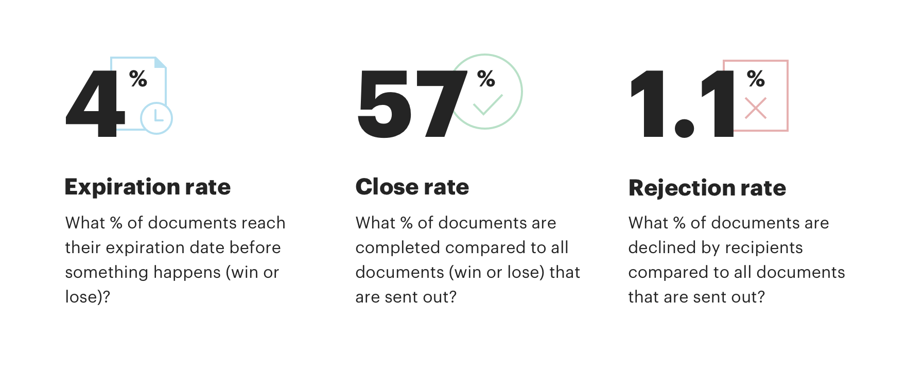 Image from Are you more productive than a Panda?