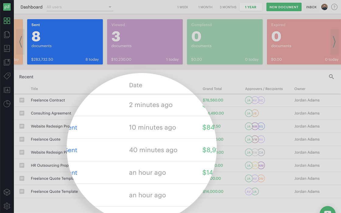 Image from Closing 2017 with a bang -- dashboard and mobile app updates