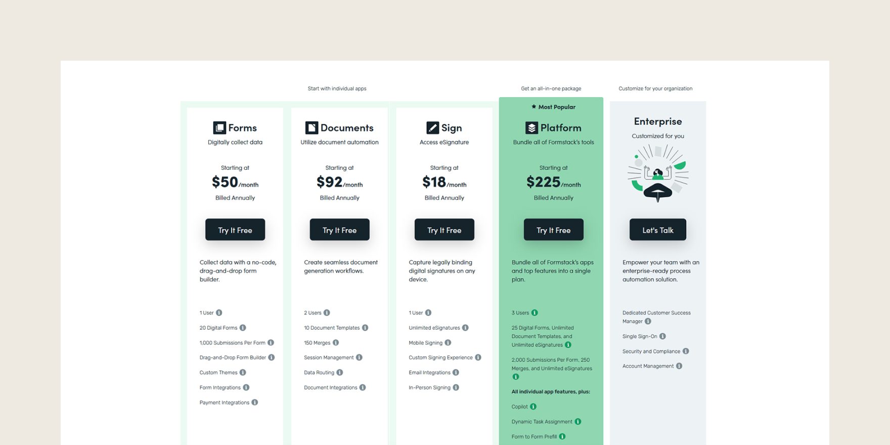 Image from Formspring to Formstack — A conclusive review