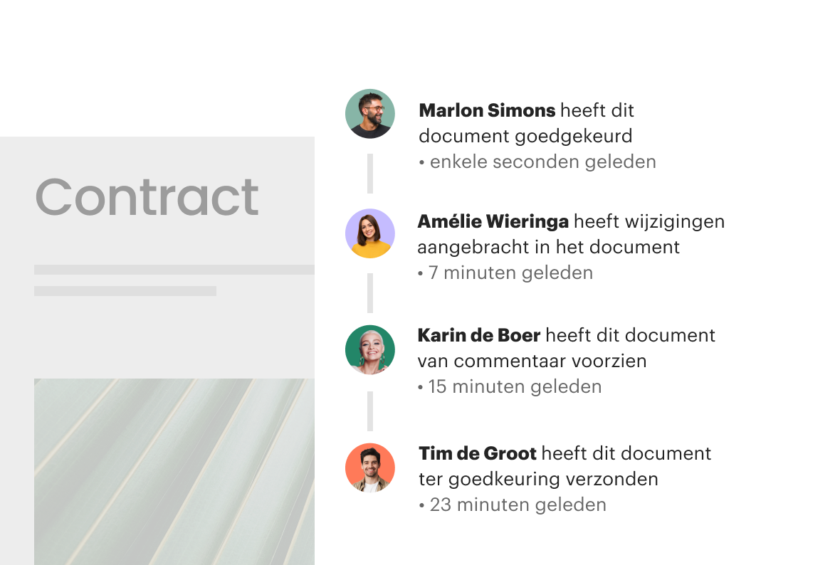 Document Workflow Team