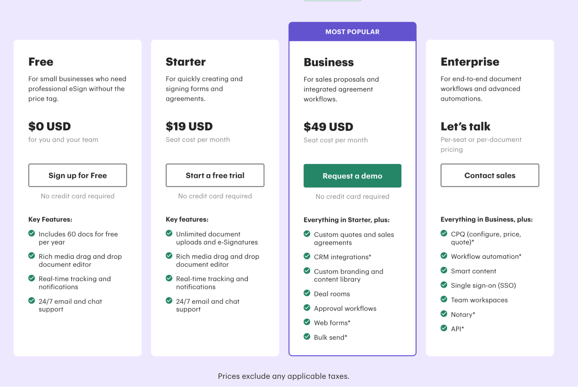 pandadoc pricing