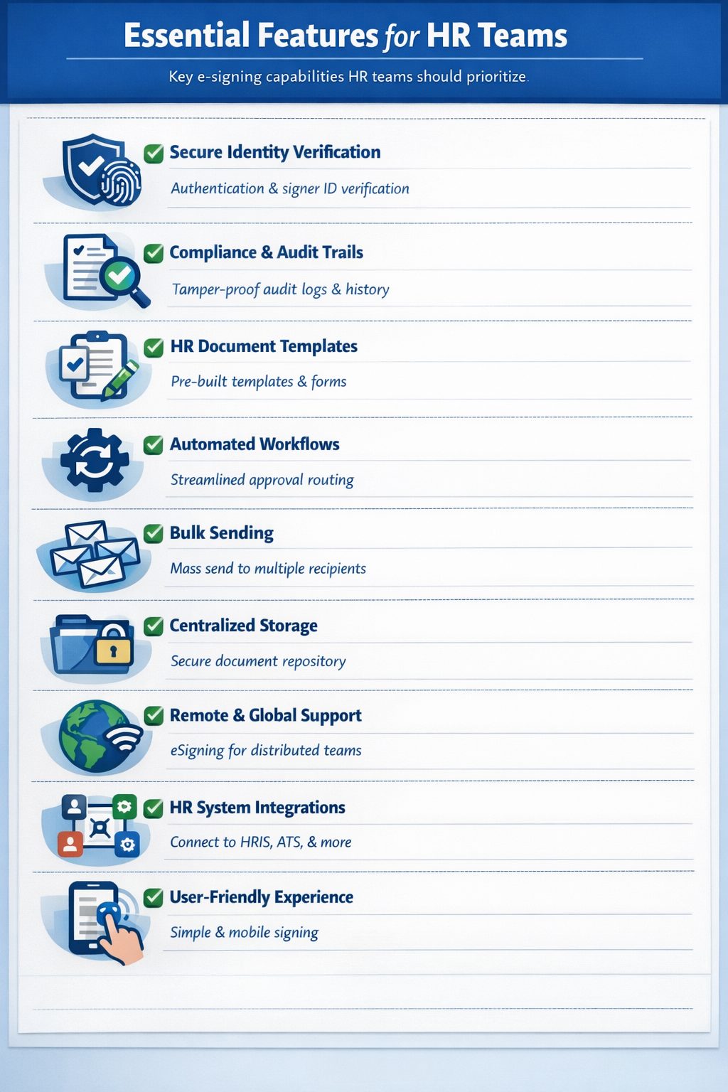 esignature features for HR