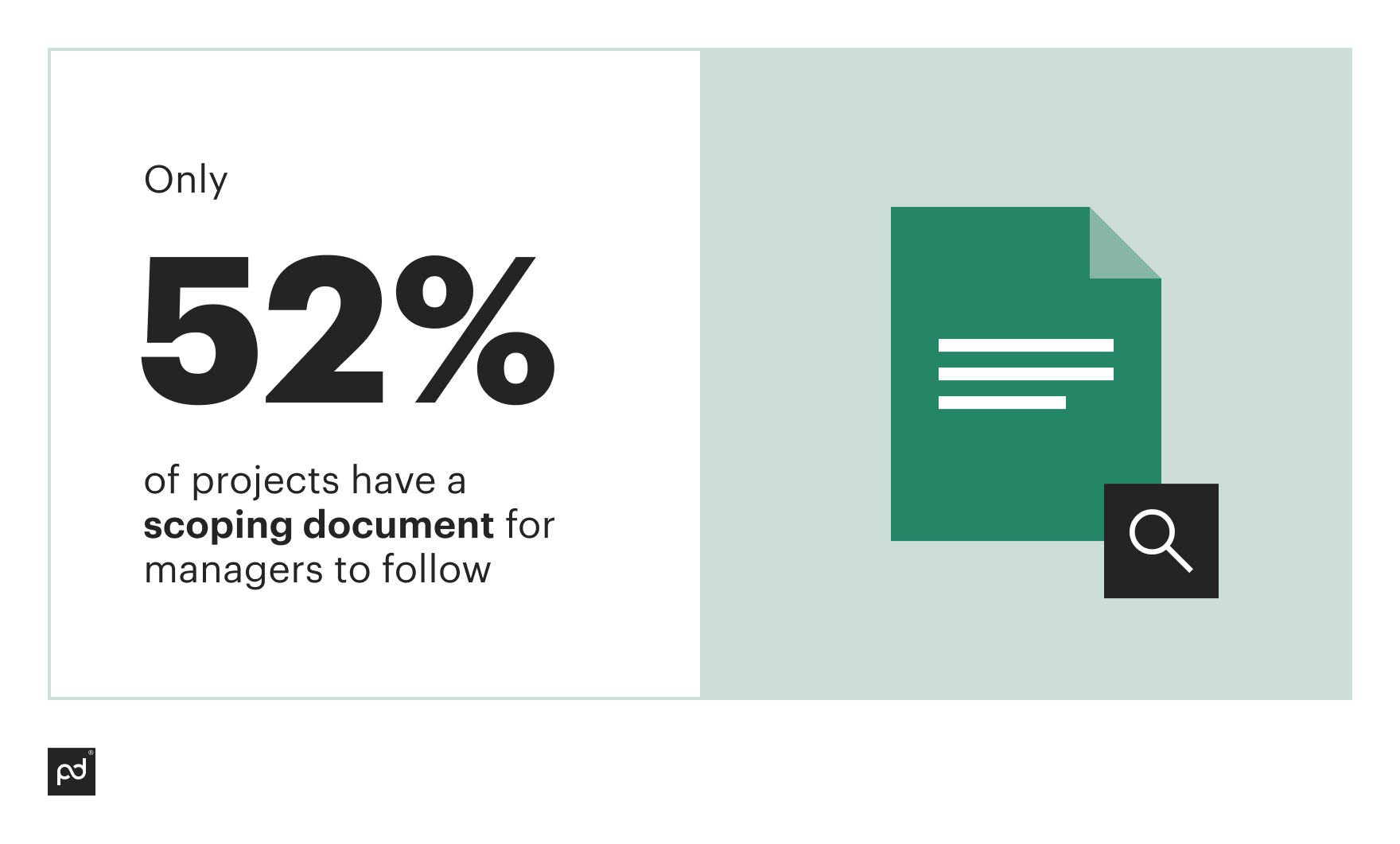 Project charter infographic for project documentation