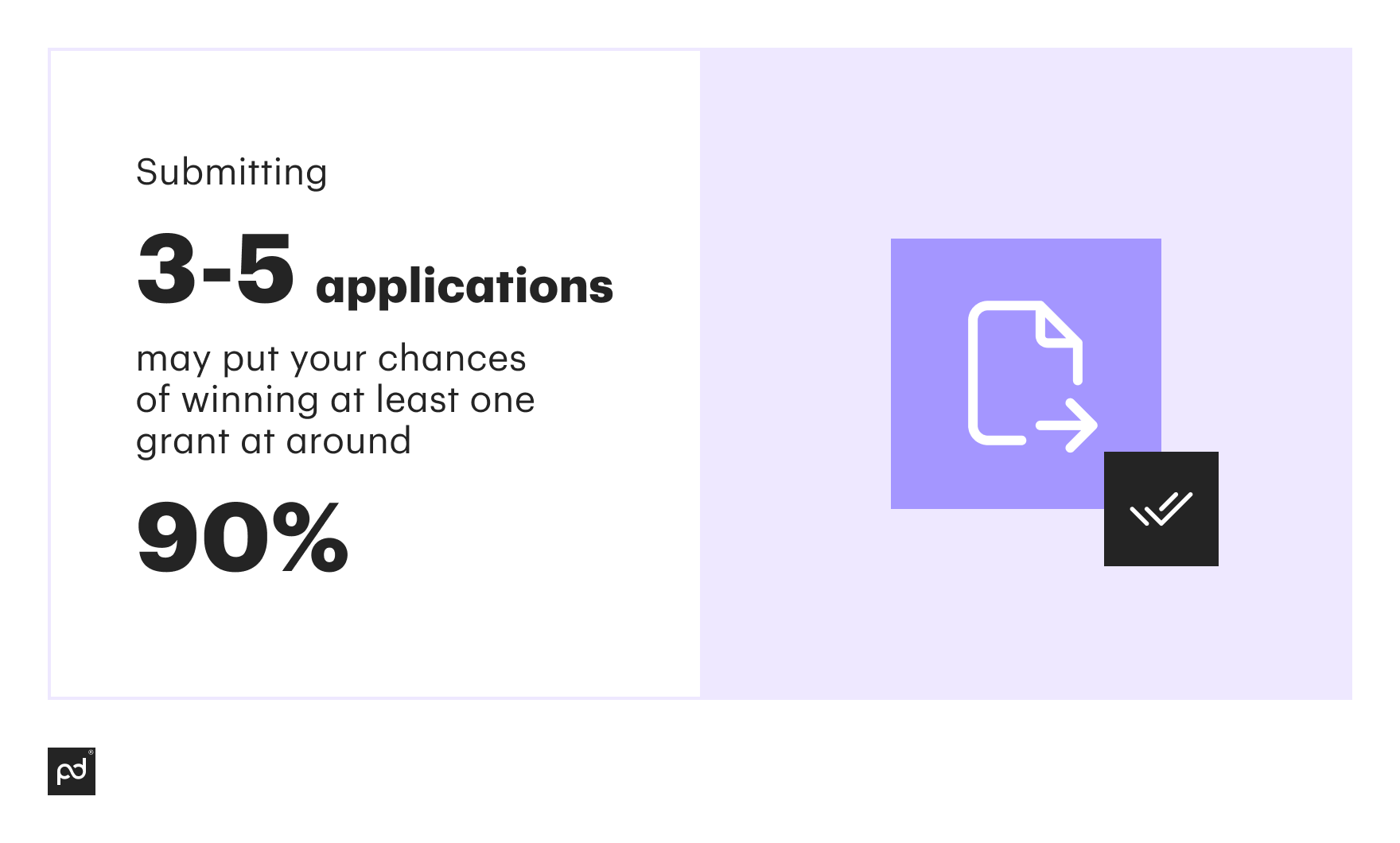 Application statistics