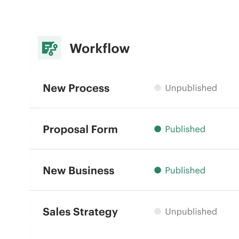 Close more deals with guided selling