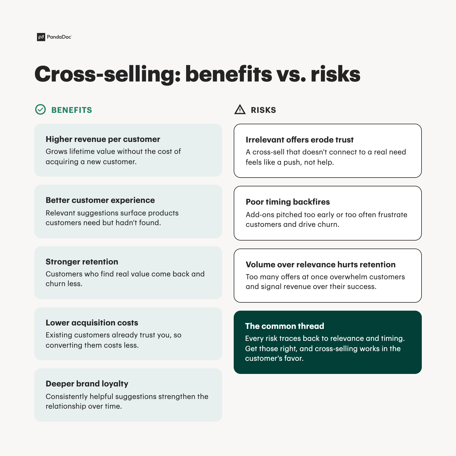 cross-selling benefits vs risks