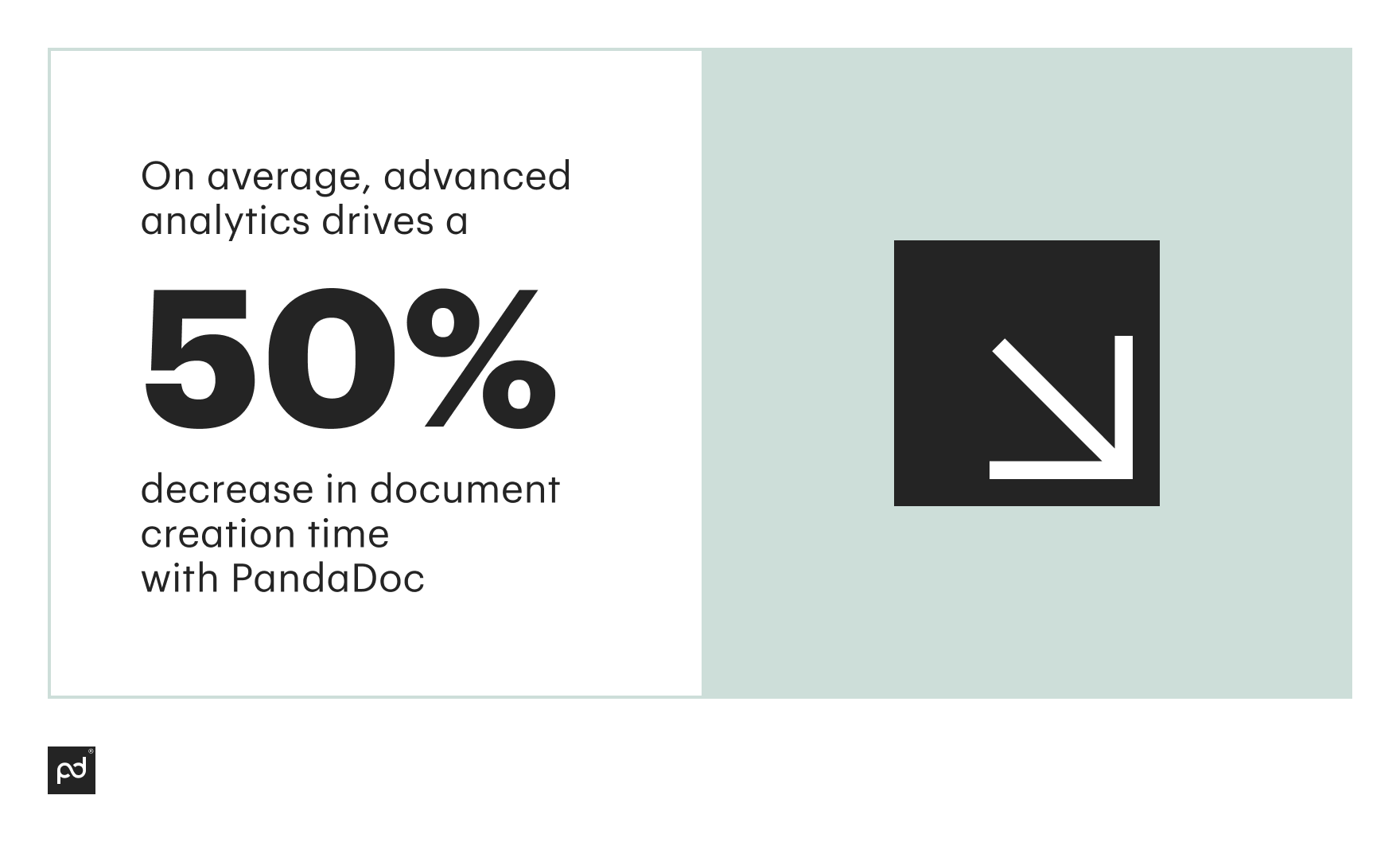 infographic that shows 50% decrease in document creation time with PandaDoc