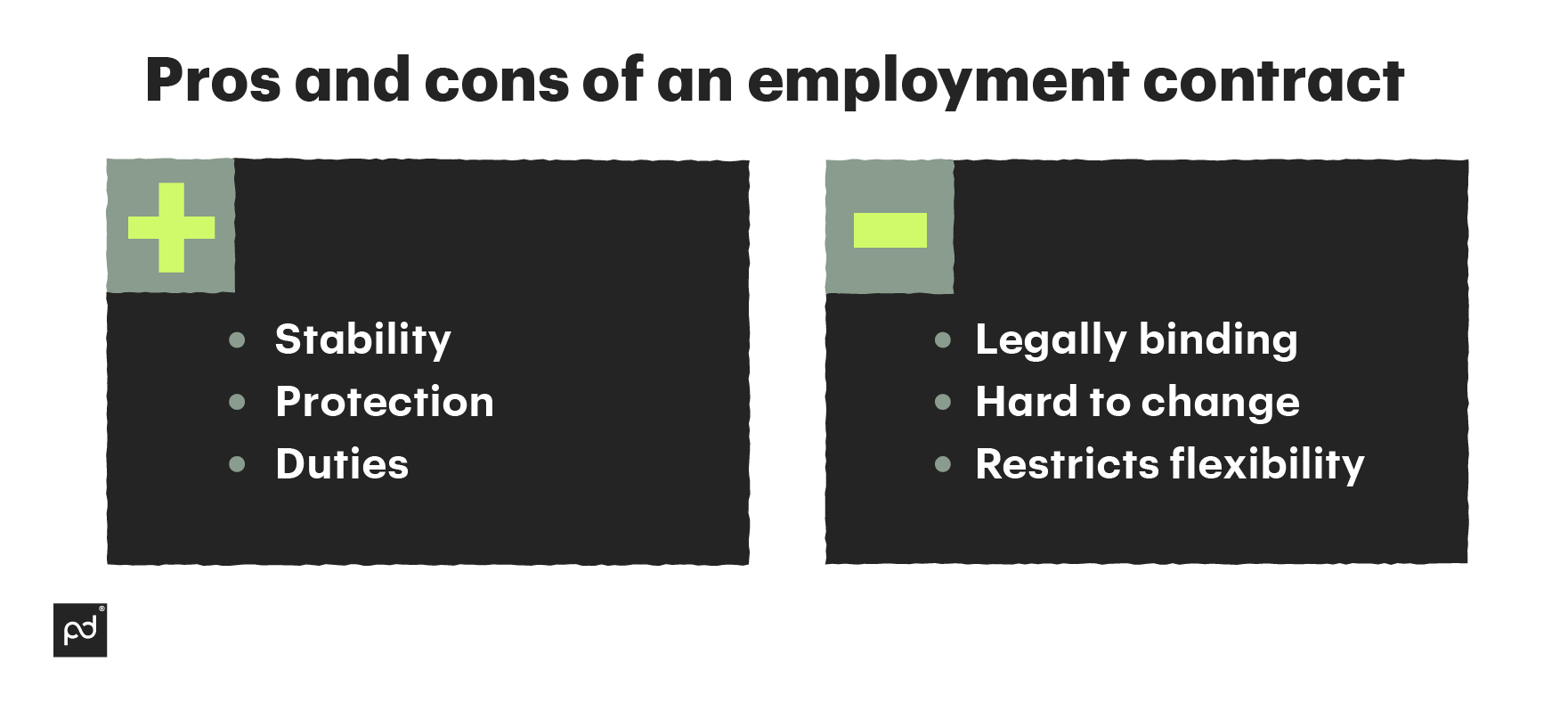 Pros and cons of an employment contract