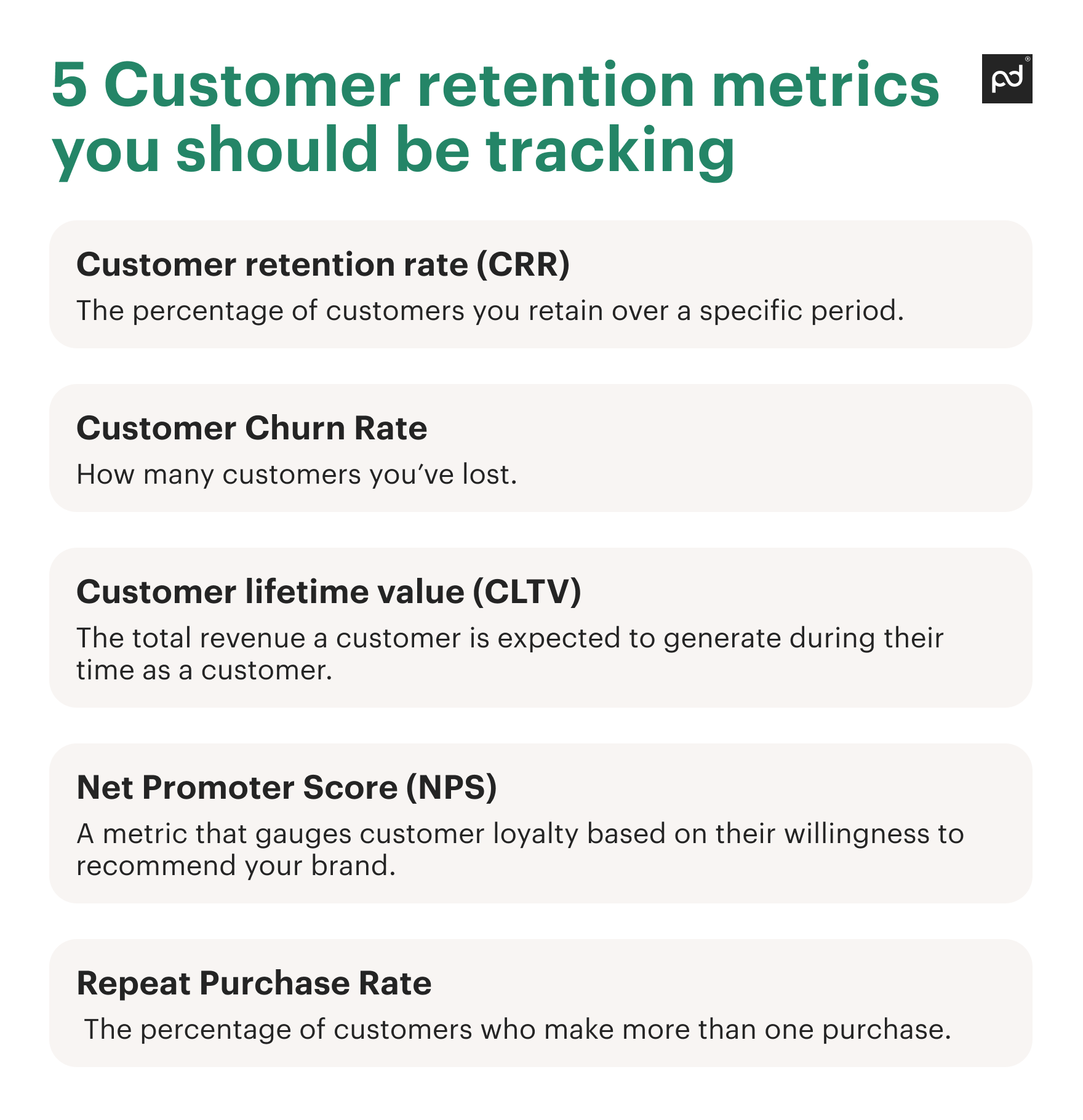 Image from 8 Customer retention strategies: How to keep customers coming back