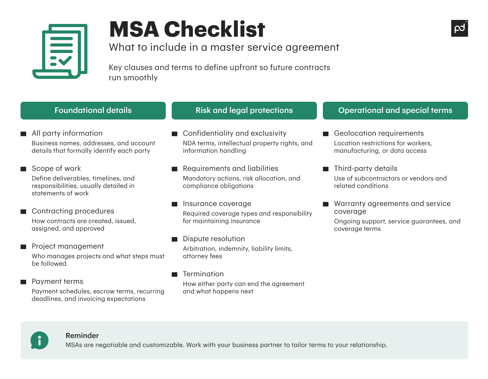 MSA checklist