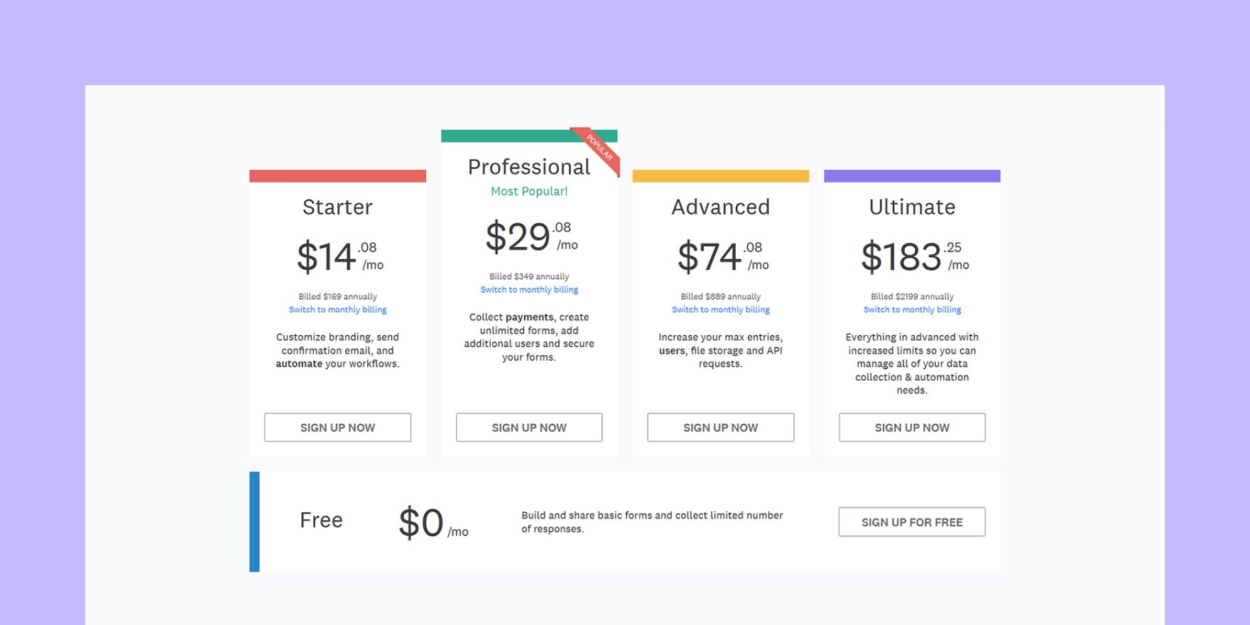 Product pricing