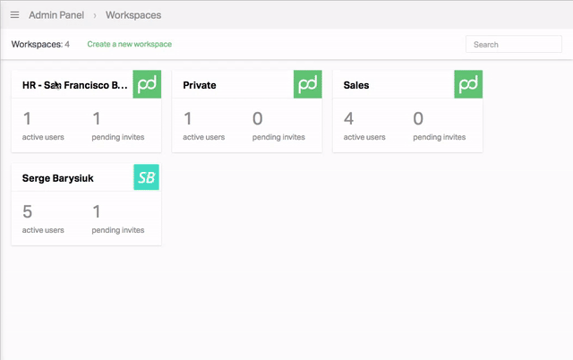 Admin Panel - Roles and Granular Permissions