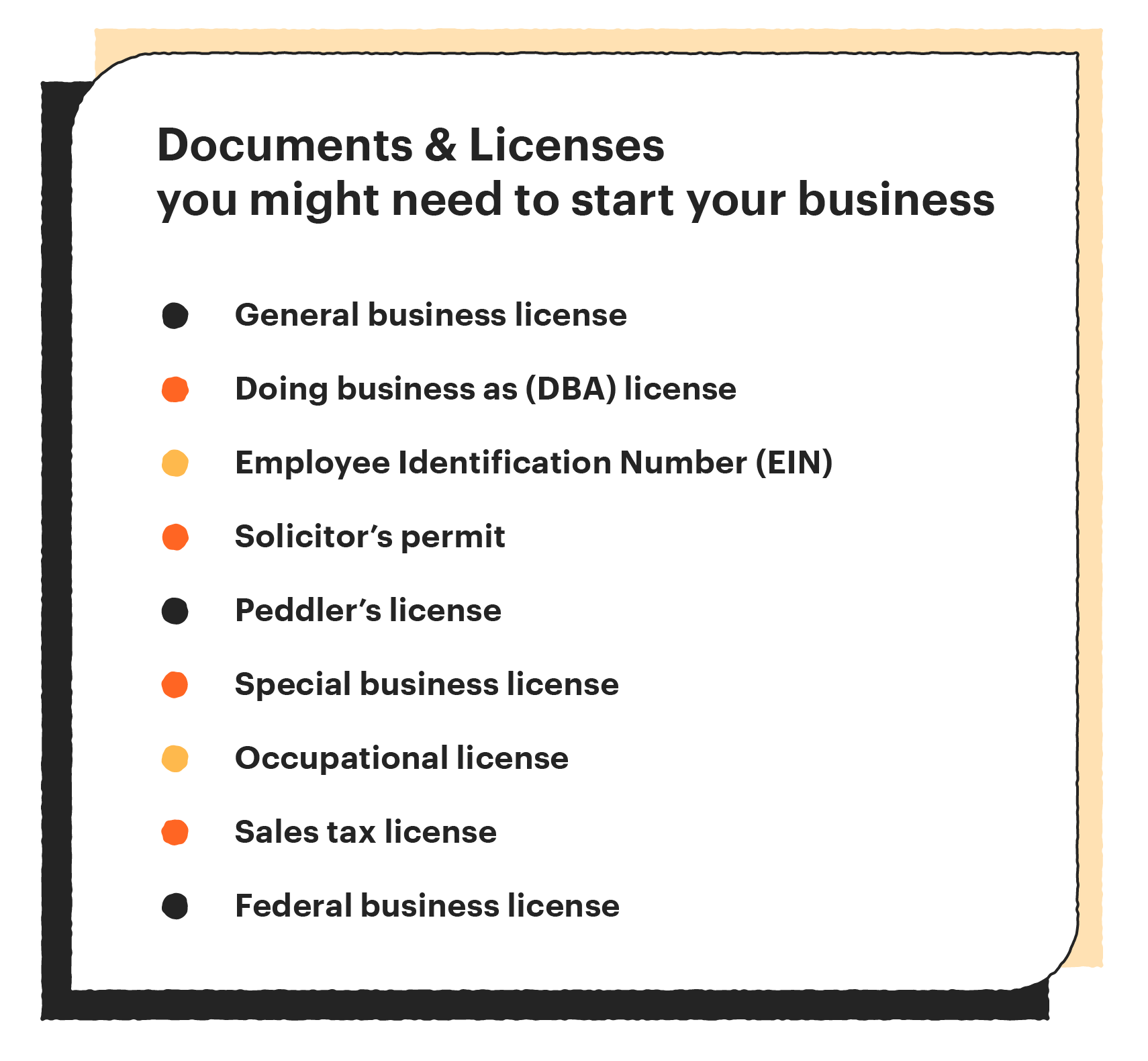 Documents & Licenses you might need to start your business