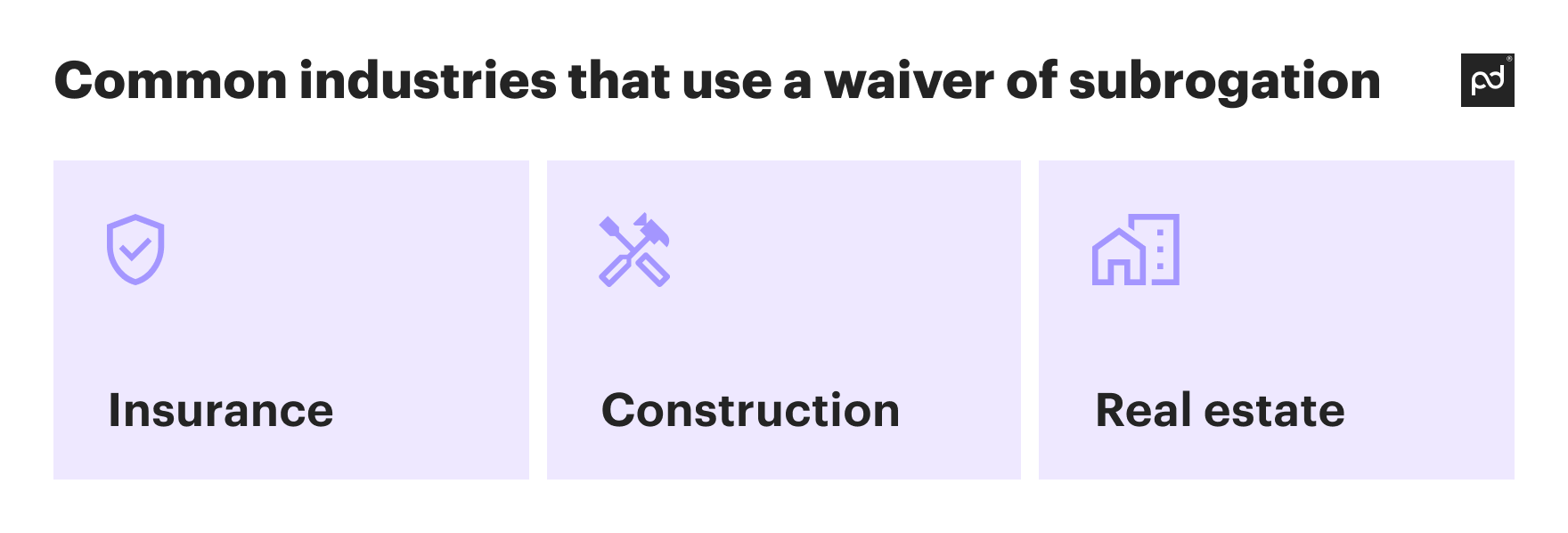 Image from A definitive guide to contract subrogation