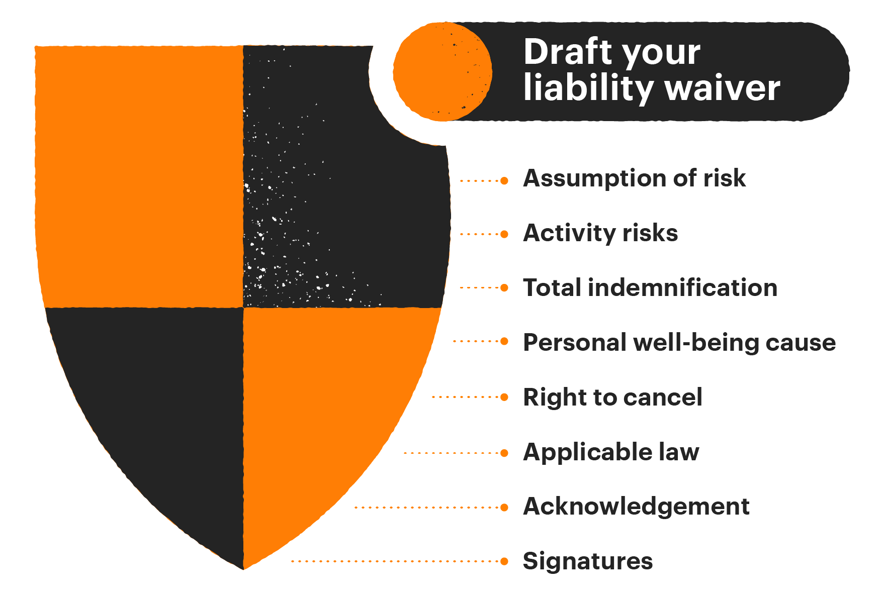 Image from Create legally-binding liability waiver that protects businesses from damage claims